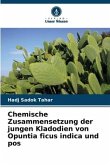 Chemische Zusammensetzung der jungen Kladodien von Opuntia ficus indica und pos