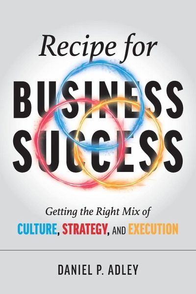 Recipe for Business Success Recipe for Business Success