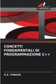 CONCETTI FONDAMENTALI DI PROGRAMMAZIONE C++