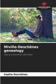 Miville-Deschênes genealogy