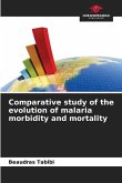 Comparative study of the evolution of malaria morbidity and mortality