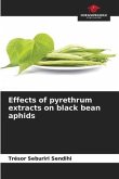 Effects of pyrethrum extracts on black bean aphids