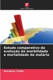 Estudo comparativo da evolução da morbilidade e mortalidade da malária