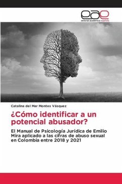 ¿Cómo identificar a un potencial abusador? - Montes Vásquez, Catalina del Mar