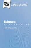 Náusea de Jean-Paul Sartre (Análise do livro) (eBook, ePUB)