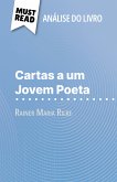 Cartas a um Jovem Poeta de Rainer Maria Rilke (Análise do livro) (eBook, ePUB)