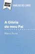 A Glória do meu Pai de Marcel Pagnol... - Bild 1