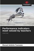 Performance indicators most valued by teachers