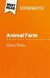 Animal Farm van George Orwell... - Bild 1