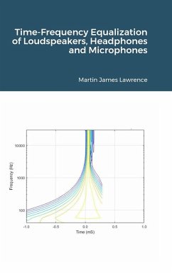 Time-Frequency Equalization of Loudspeakers, Headphones and Microphones - Lawrence, Martin James