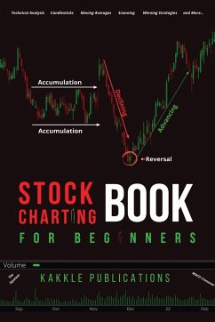 Stock Charting Book for Beginners - Publications, Kakkle