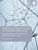 Incidencia de la lógica del cambio en la viabilidad organizacional (eBook, ePUB)