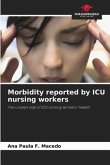Morbidity reported by ICU nursing workers