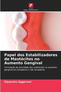 Papel dos Estabilizadores de Mastócitos no Aumento Gengival - Aggarwal, Dipanshu