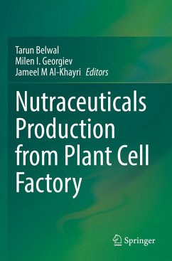 Cover Nutraceuticals Production from Plant Cell Factory
