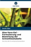 Aloe-Vera-Gel - Formulierung und Bewertung der Schnelllösetabelle