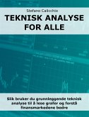 Teknisk analyse for alle (eBook, ePUB)