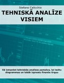 Tehniskā analīze visiem (eBook, ePUB)