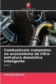 Combustíveis compostos no ecossistema da infra-estrutura doméstica inteligente