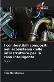 I combustibili compositi nell'ecosistema delle infrastrutture per la casa intelligente