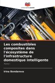 Les combustibles composites dans l'écosystème de l'infrastructure domestique intelligente