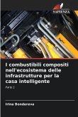 I combustibili compositi nell'ecosistema delle infrastrutture per la casa intelligente