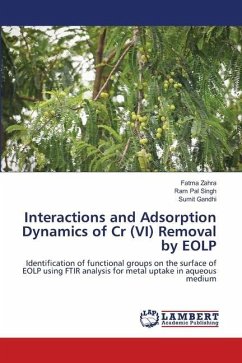 Interactions and Adsorption Dynamics of Cr (VI) Removal by EOLP - Zahra, Fatma;Singh, Ram Pal;Gandhi, Sumit