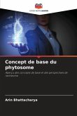 Concept de base du phytosome