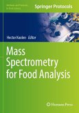 Mass Spectrometry for Food Analysis