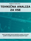 Tehnična analiza za vse (eBook, ePUB)