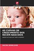 AS CURVAS DE CRESCIMENTO DOS RECÉM-NASCIDOS