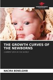 THE GROWTH CURVES OF THE NEWBORNS