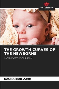 THE GROWTH CURVES OF THE NEWBORNS - BENELGHIB, NACIRA