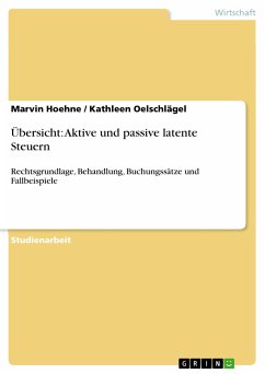 Übersicht: Aktive und passive latente Steuern (eBook, PDF)