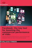 Facebook: the key tool for boosting the commercial performance of VSEs