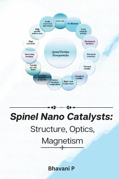 Spinel nano catalysts: structure, optics, magnetism - P, Bhavani