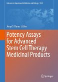 Potency Assays for Advanced Stem Cell Therapy Medicinal Products (eBook, PDF)