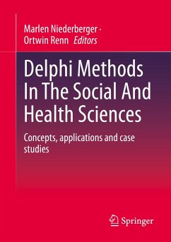 Delphi Methods In The Social And Health Sciences (eBook, PDF)