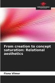 From creation to concept saturation: Relational aesthetics