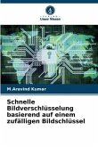 Schnelle Bildverschlüsselung basierend auf einem zufälligen Bildschlüssel