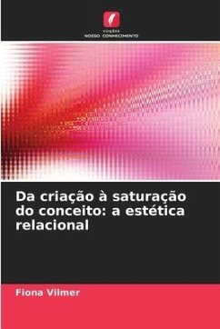 Da criação à saturação do conceito: a estética relacional - Vilmer, Fiona