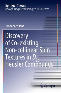 Discovery of Co-existing Non-collinear Spin Textures in D2d Heusler Compounds - Jena, Jagannath