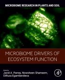 Microbiome Drivers of Ecosystem Function