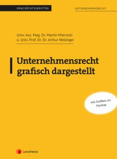 Unternehmensrecht grafisch dargestellt - Weilinger, Arthur;Miernicki, Martin