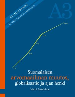 Suomalaisen arvomaailman muutos, globalisaatio ja ajan henki (eBook, ePUB) - Puohiniemi, Martti
