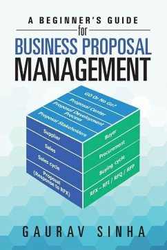 A Beginner's Guide for Business Proposal Management - Sinha, Gaurav