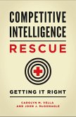 Competitive Intelligence Rescue (eBook, PDF)