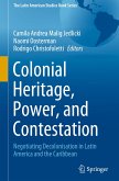 Colonial Heritage, Power, and Contestation