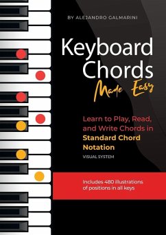 Cover Keyboard Chords Made Easy