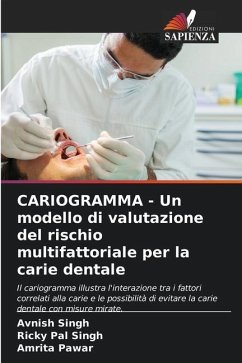 CARIOGRAMMA - Un modello di valutazione del rischio multifattoriale per la carie dentale - Singh, Avnish;Singh, Ricky Pal;Pawar, Amrita